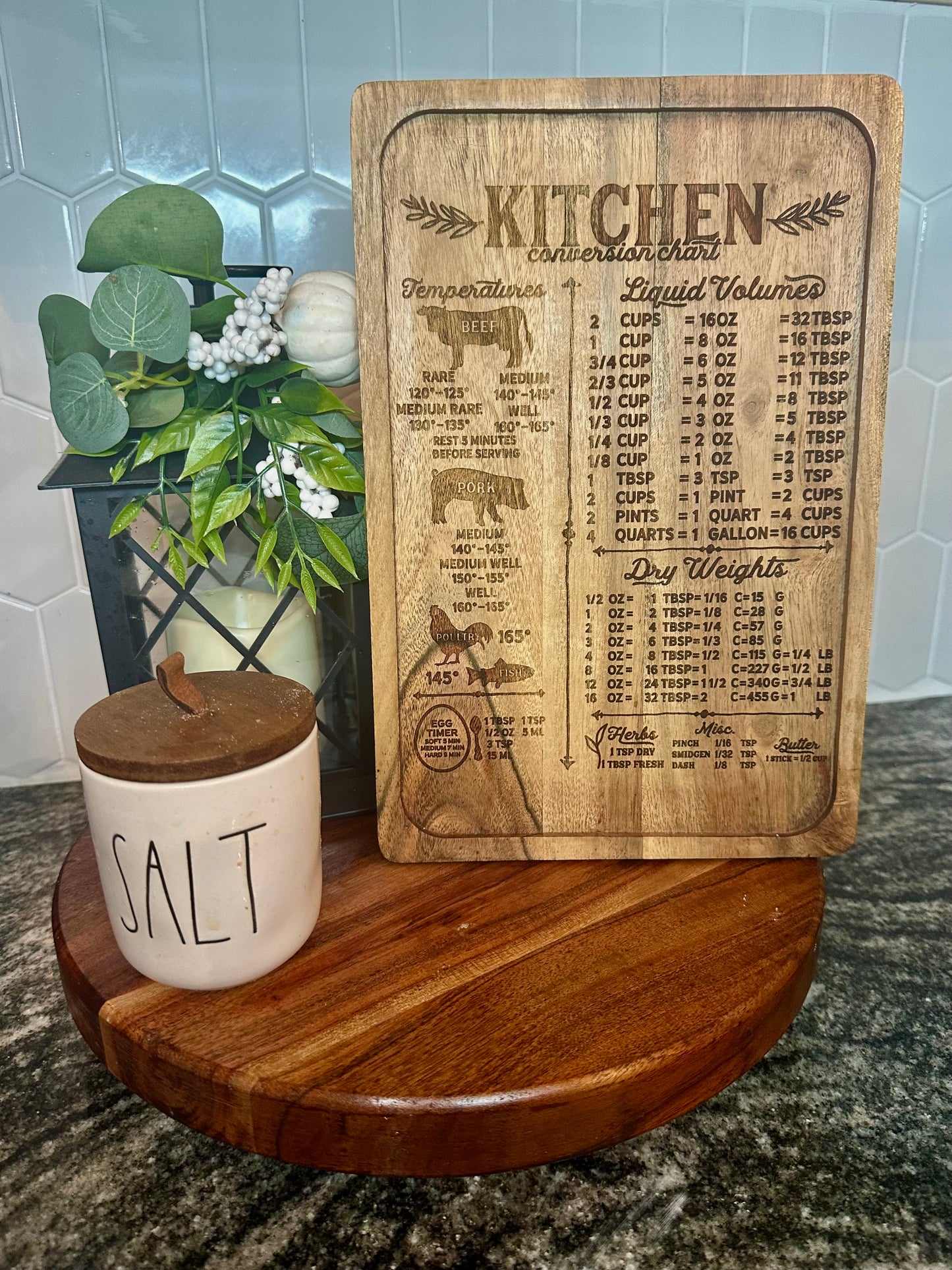 Kitchen conversion board